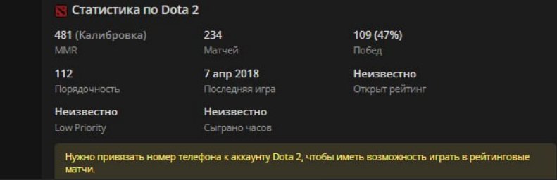 -, Sale, 480 MMR, 112 Behavior score, 112 вежливости, 234 games, 100 hours