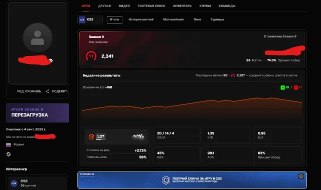 💎🔥🎯10 LVL FACEIT 💎 2315 ELO 💎 PRIME 💎 VERIFIED AND REVERIFIED 🎯🔥💎, Sale, Inventory empty, Has PRIME, FACEIT, 2315 ELO, Registered: Yes