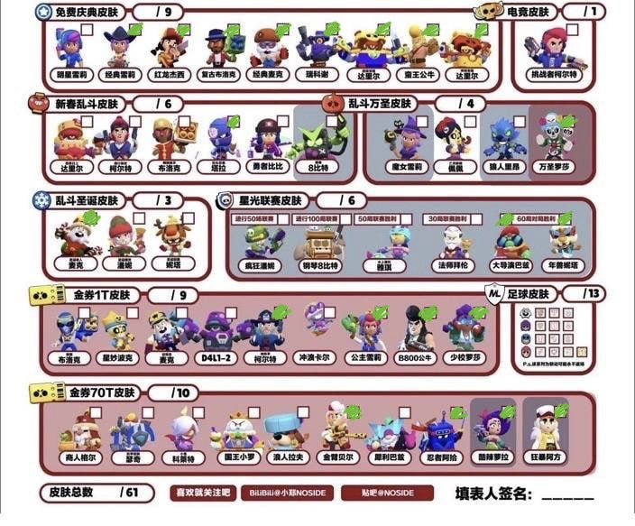 90K ALIEN FAME MASTER 600 SKINS 105 11X POWER MATCHERINO PIN, trophies 100000, brawlers 105