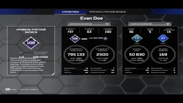 EA STEAM | 💎2 Реликвии РЕКОЛОРЫ ПАТФАЙНДЕРА И БЛАДХАУНД 💎 ✅ПОЛНЫЙ ДОСТУП✅, Золото, 108 уровень, Реликвия: Есть