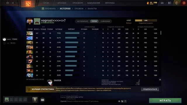 ✴️❇️️⃣ Immortal️⃣ Мейн Пул ✴️1836 матчей✴️1052 победы✴️ 6050 MMR ✴️ CS 2 PRIME ✴️, Продажа, 6050 MMR, 10000 порядочности, 10000 вежливости, 1800 матчей, 2300 часов