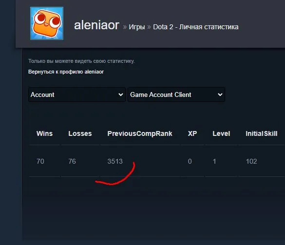 ✅⭐ 𝟑𝟓𝟏𝟎 𝗠𝗠𝗥 ⭐✅⭐ТОП АКК С DOTA+⭐✅ КОПЬЕ ПЛ + ЛУК ВР + СЕТЫ ✅ 11К ПОРЯДА ✅ АВТОВЫДАЧА ✅, Продажа, 3510 MMR, 11000 порядочности, 11000 вежливости, 300 матчей, 300 часов
