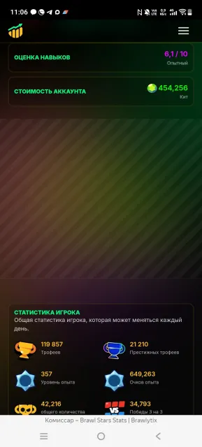 🔥FULL LEVEL UP💸MASTER💸35 RANK💸BUNCH OF THE RAREST SKINS AND PINS🔥, 120000 trophies, 108 brawlers, 98 primes
