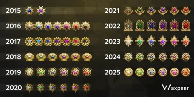 💚🎮【 PRIME 】🏅【 ONE OF THE VETERAN MEDALS 2017–2025 】⚡【 FAST DELIVERY 】🔐【 FULL ACCESS 】🛡️【 NO VAC 】🍀, Sale, Inventory empty, Has PRIME, 1 CS Rating, Competitive