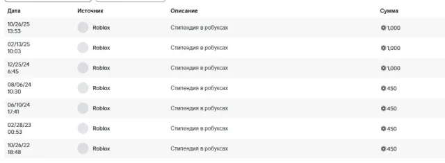 🏅🔥 ЛУЧШИЙ АККАУНТ JAILBREAK — смена всех данных! 🎮⚡️, Продажа, Voice chat: Есть