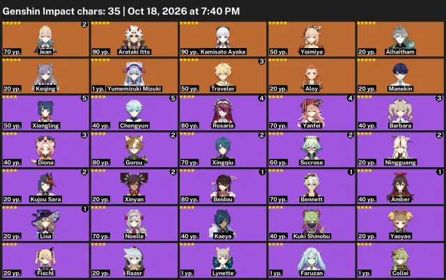 🍰GENSHIN ACCOUNT 🍰LEVELLED UP🍰BEST PRICE 55 RANK🍰8 LEGENDS | EUROPE🍰, Any platform, Email linked, Any, Starter, AR 55