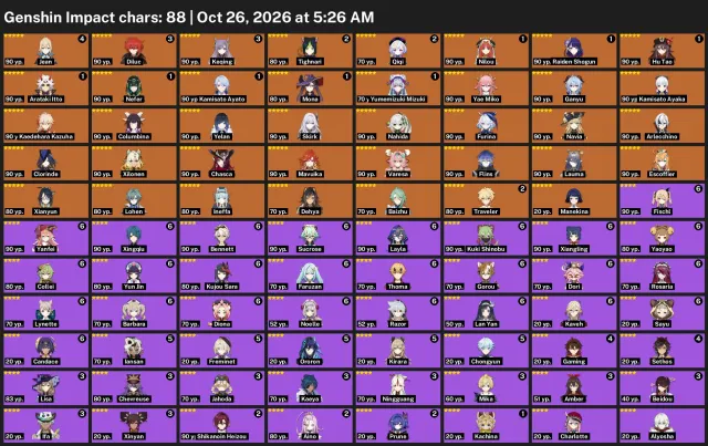 52 leg | Nefer C1, Skirk, Harlequin, Furina, Mavuyka, Shilonen and others, Any platform, Email linked, Iter, Levelled up, AR 60