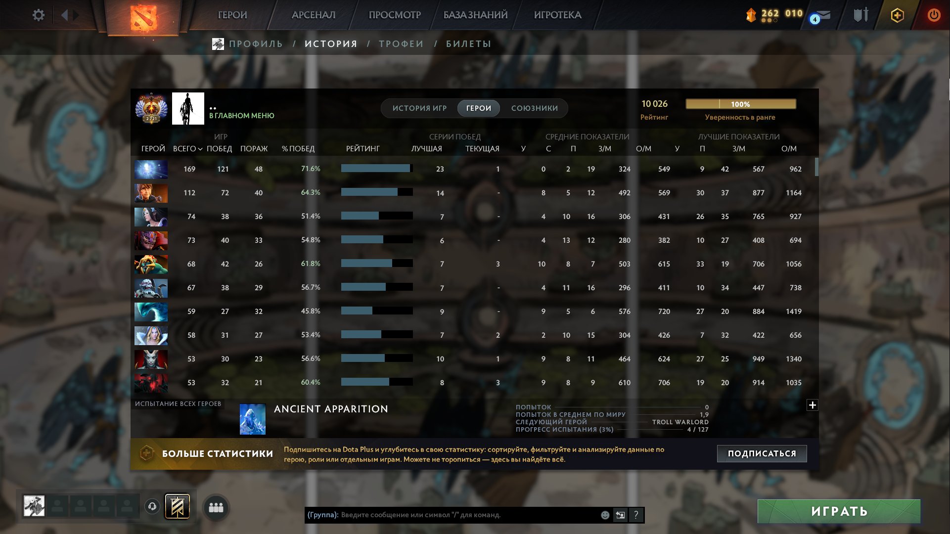 ╰┈➤【TITAN | 10020MMR】ೀ⋆｡🌷【MAIN POOL】⋆｡˚ ☁︎【HIGH BEH】✰, Sale, 10026 MMR, 10798 Behavior score, 9000 вежливости, 2907 games, 3496 hours