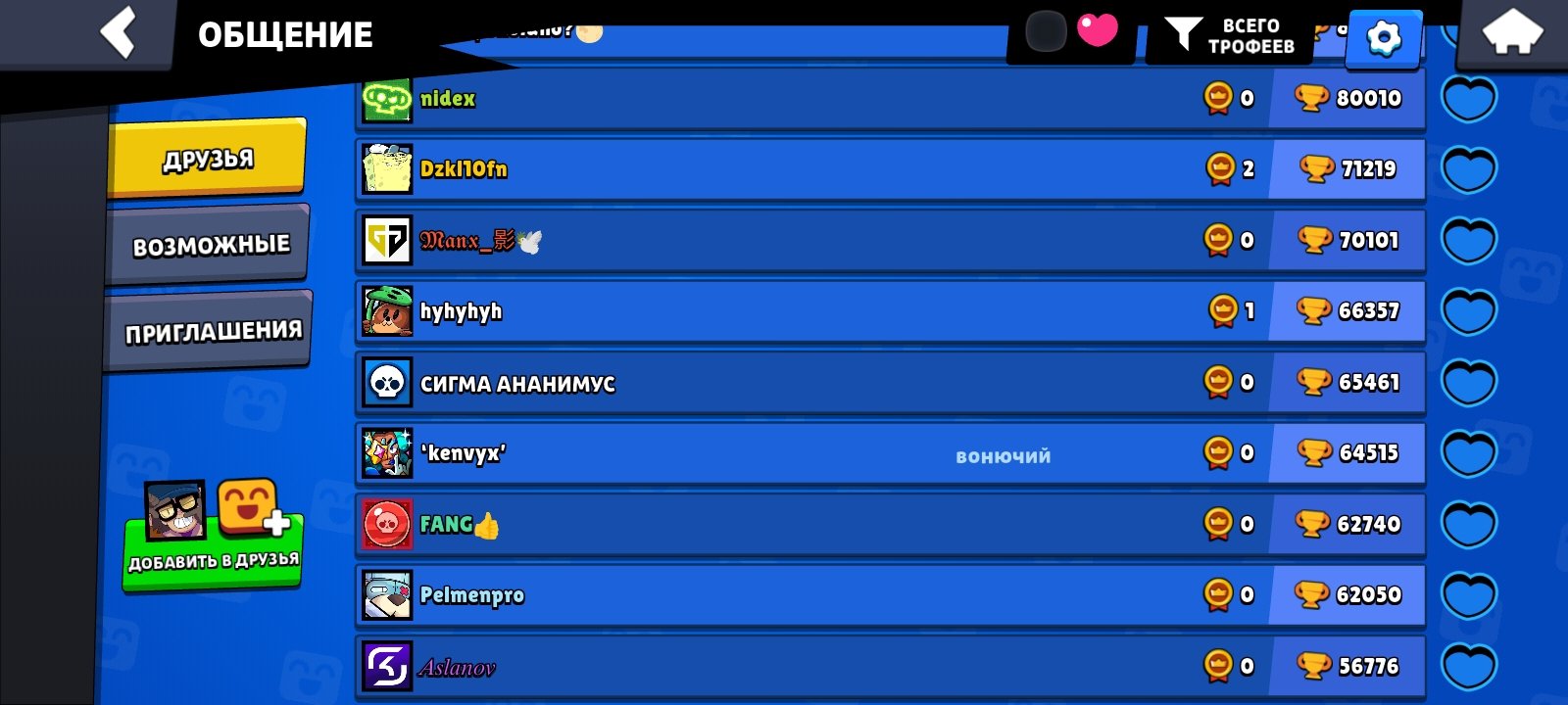 44700 trophy, made in 2019, trophies 44000, brawlers 104, primes 12