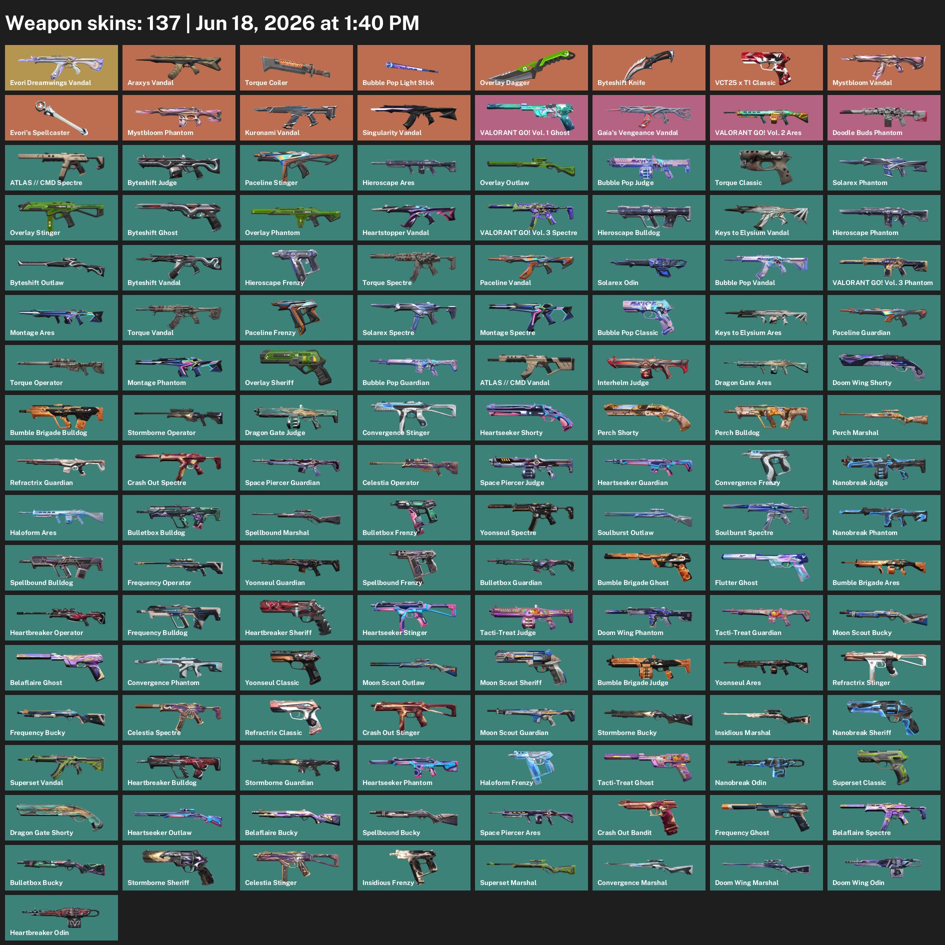🟦LATAM REGION🟦⟨Spiral knife “Torque”+Vandal⟩🟦⟨45 LVL⟩🟦FULL ACCESS🟦ETERNAL WARRANTY🟦, Sale, Ranked unlocked, Agents: 24, Skins: 13