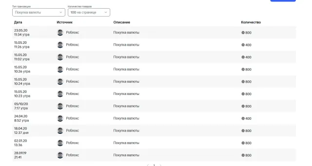 💎【DONATION ACCOUNT】💎【💸TOTAL 7k+💸】|✅ FULL ACCESS ✅TOTAL 7600 | HAS LIMITS, Sale, Voice chat: No
