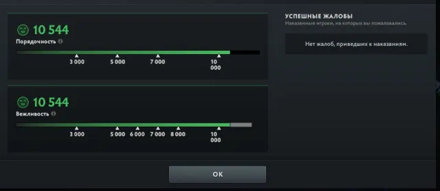 🟪【 100/100h 】◼️【 ПЕРВАЯ КАЛИБРОВКА 】💜【 АРКАНА SF 】✦【DOTA+ 1М ЗАПЕЧ】💜【КВОРТЕРО 45】◼️【ПЕРВАЯ ПОЧТА】🟪, Продажа, 10544 порядочности, 10544 вежливости, 145 матчей