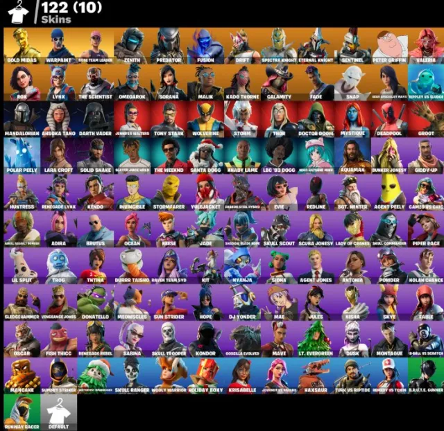 🔥 Stary pve|Farm V-bucks|Rose Team Leader|Rage|Laugh it up|PEŁNY DOSTĘP|GWARANCJA 🔥, Sprzedaż, skiny 121