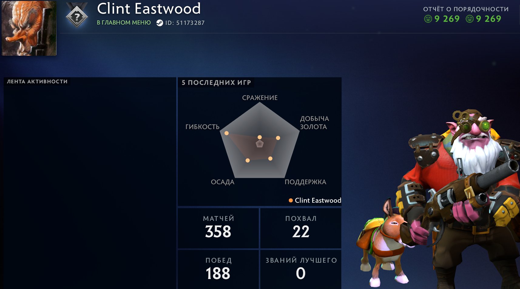 ❄️🌈 Last match 2020 year | + Email ❄️🌈, Sale, 3061 MMR, 9269 Behavior score, 9269 вежливости, 358 games