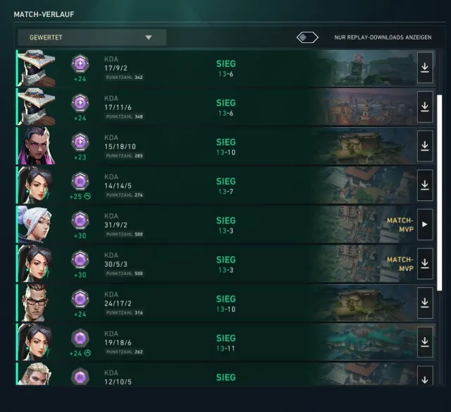 [EU] ASC 1 RANKED ACCOUNT [LVL 40] HIGH WINRATE [15 AGENTS], Продажа, Расцвет 1, Агентов: 15, Скинов: 1