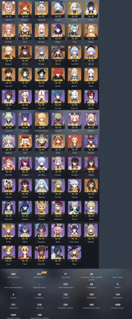 134 legendaries⭐E Lan C6+Signature⭐Raiden C6+Signature⭐Zhong Li C6⭐Ganyu C6⭐Mawuika C1⭐Furina C2⭐Kazuha C2⭐etc., Any platform, Email linked, Iter, Levelled up, AR 59
