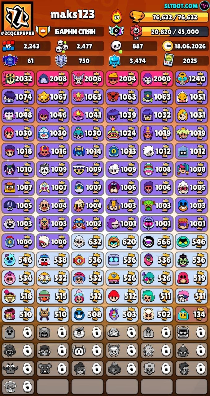🏆76641 cups🏆👤86 of 103👤☘️7-11 LVL☘️💎9 GEMS💎💍 170 SKINS, trophies 76641, brawlers 86, primes 61