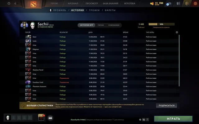 🔥 5480 MMR | Main Pool 1200 matches | Arcana Lina | Dota Plus, Sale, 5480 MMR, 10000 Behavior score, 10000 вежливости, 1250 games, 1266 hours
