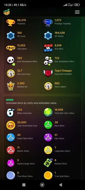 🎲 OLD АККАУНТ | 60K+ КУБКОВ | 105 БОЙЦОВ, 60000 кубков, 105 бравлеров, 9 праймов