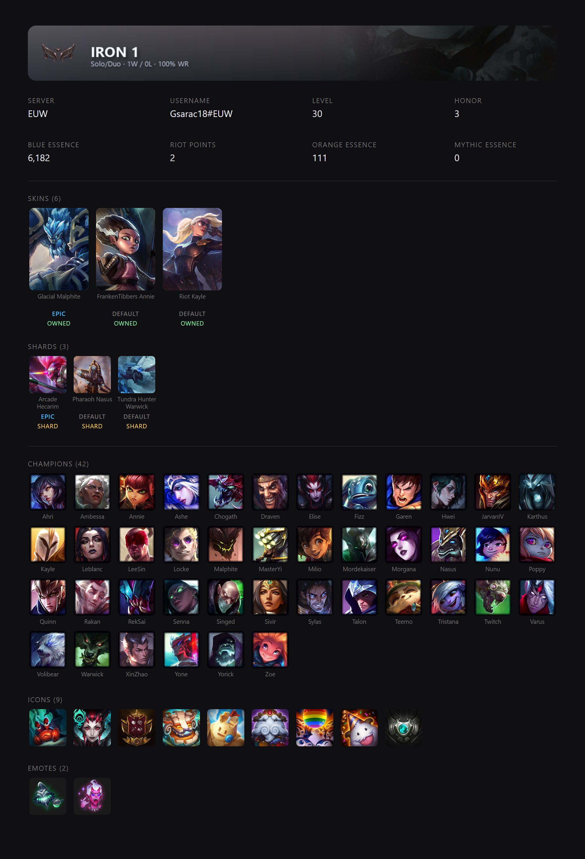 🟣┃HANDLEVELED┃🕗 INSTANT DELIVERY┃🔥 SKINS IN DESCRIPTION┃🤍 FREE NICKNAME CHANGE┃✅ EMAIL, Sale, level 30, champions 42, skins 6, Iron