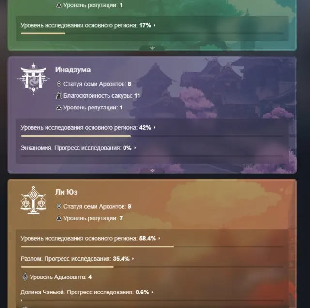 Premium pack Mawuiki/Odetta/Colombina/Shenhe/Sitlali/Shilonen., Any platform, Email linked, Iter, Levelled up, AR 56, Event 9, Standard 6, Primogems 300