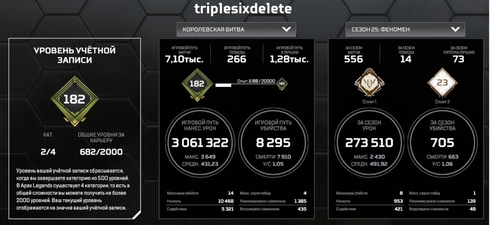 🌈682 LVL🔥3 RELICS🟪302 LEGS🍎+CS2 (7 MEDALS) + 1891 ELO🟢+DOTA 2 (DESCRIPTION)🟪💎DONATION - 2.OOO$💎🔥, Sale, Empty, Yes PRIME, 17000 CS Rating, FACEIT, 1891 ELO, With registration: Yes