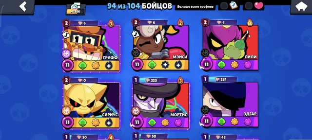 4 Duo Showdown Brawlers, 34 Brawlers at Rank 25+, 94 Brawlers total., trophies 47916, brawlers 94, primes 34