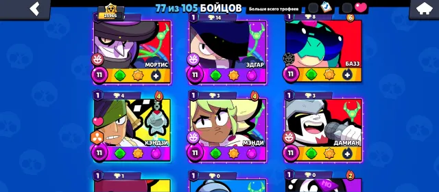 TOP ACCOUNT FOR A GOOD START IN THE GAME, 25966 trophies, 77 brawlers, 9 primes