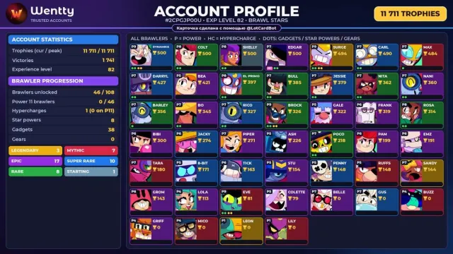 🔥 [BRAWL STARS] 11 711 КУБКОВ — 46 БОЙЦОВ | 3 ЛЕГ.: Leon · Sandy · Surge | ПОЛНЫЙ ДОСТУП #3I57IP, 11711 кубков, 46 бравлеров