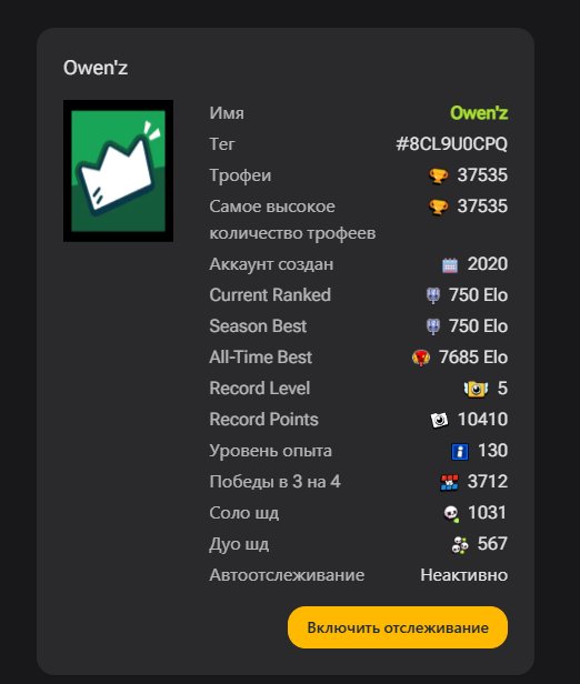 🔥37500🏆8 PRIMES 80/103❤️🔥230 SKINS FOR 23000 GEMS🔥20 PERS WITH 11 LVL❤️🔥2020 AKK🔥, trophies 37500, brawlers 80, primes 6