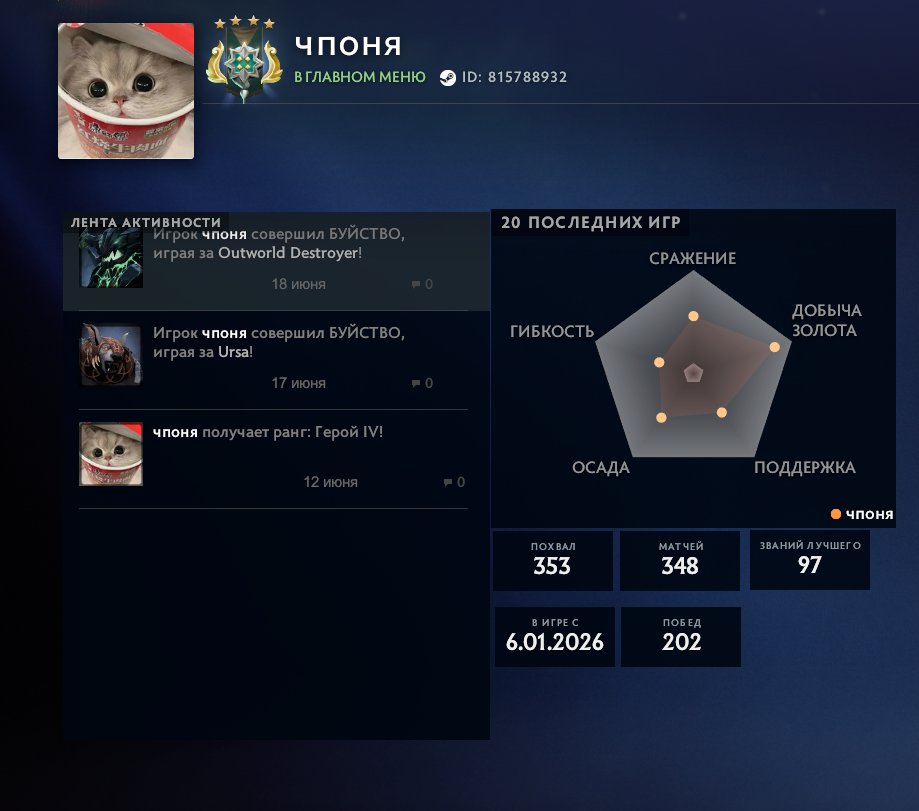 ☑️ 2680 MMR ☑️⭐ ACCOUNT⭐ 10805K ORDER ⭐ NO SMURFPUL ⭐ MAINPOOL ⭐, Sale, 2685 MMR, 10805 Behavior score, 10805 вежливости, 348 games, 403 hours