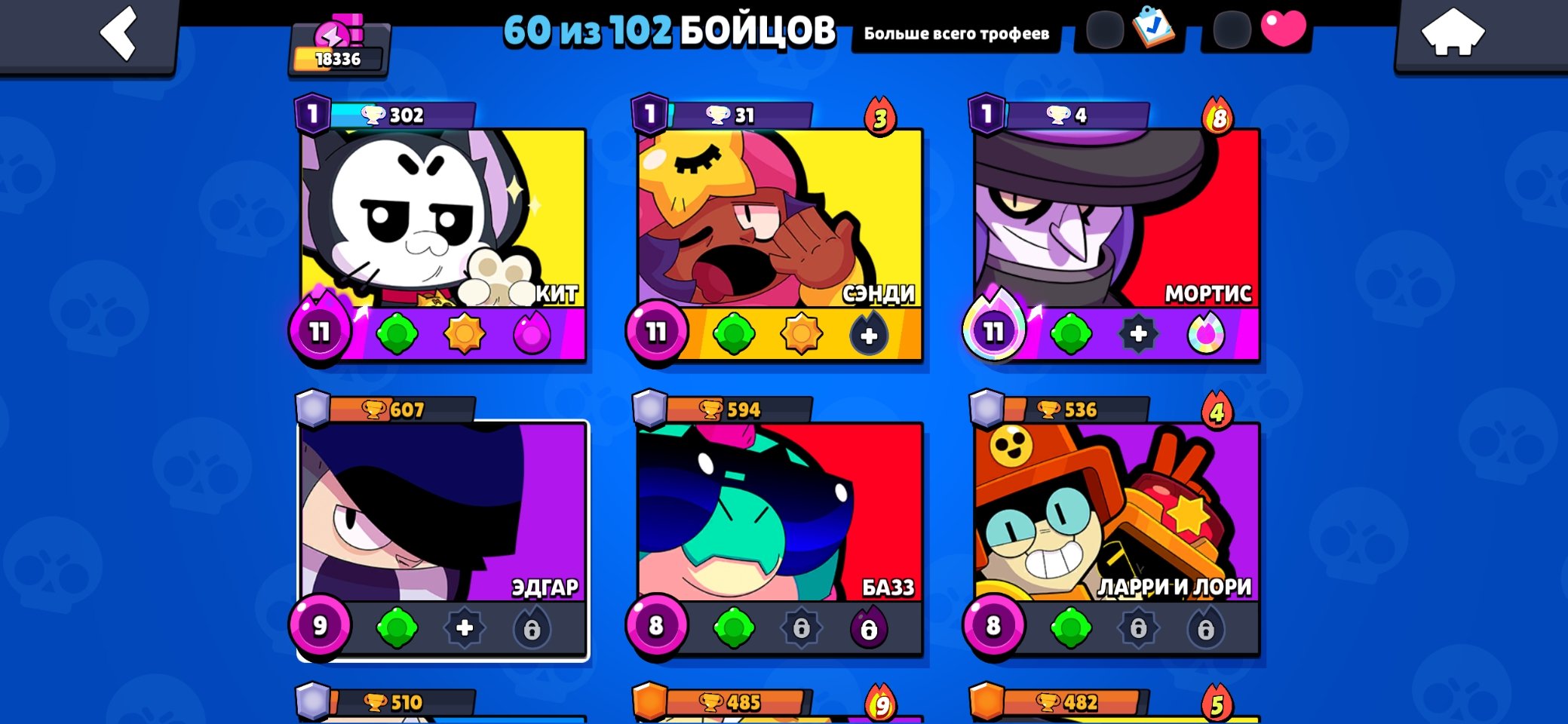 The account for the twink read the description, trophies 18000, brawlers 60, primes 3