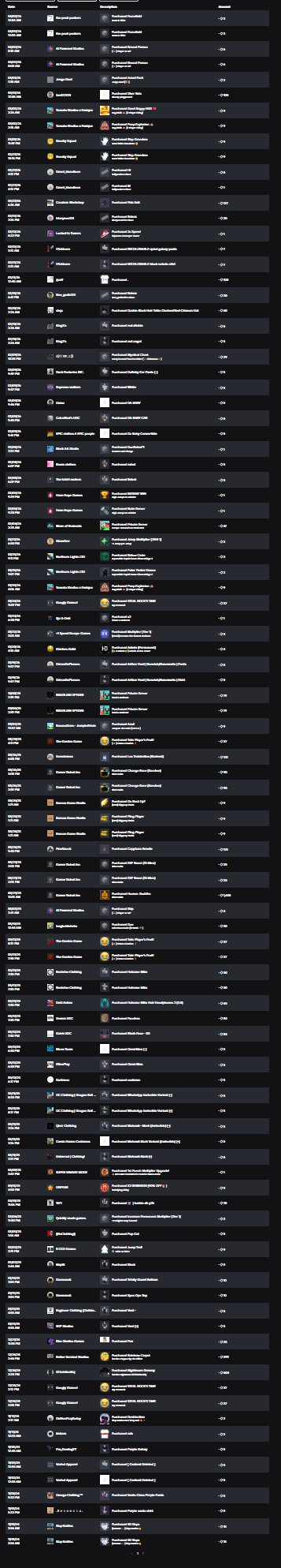 🔥 ULTIMATE STACKED | ROB + GLITCH | PERM BUDDHA + DARK BLADE | MASSIVE DONATIONS 🔥, Sale, Voice chat: Yes