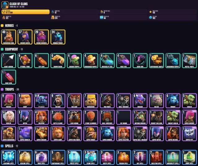 12 TH 🎮 2100+ trophies 💠 8 BH 💎 121 hero levels 🎯 124 troop levels, 12 TH Native Village