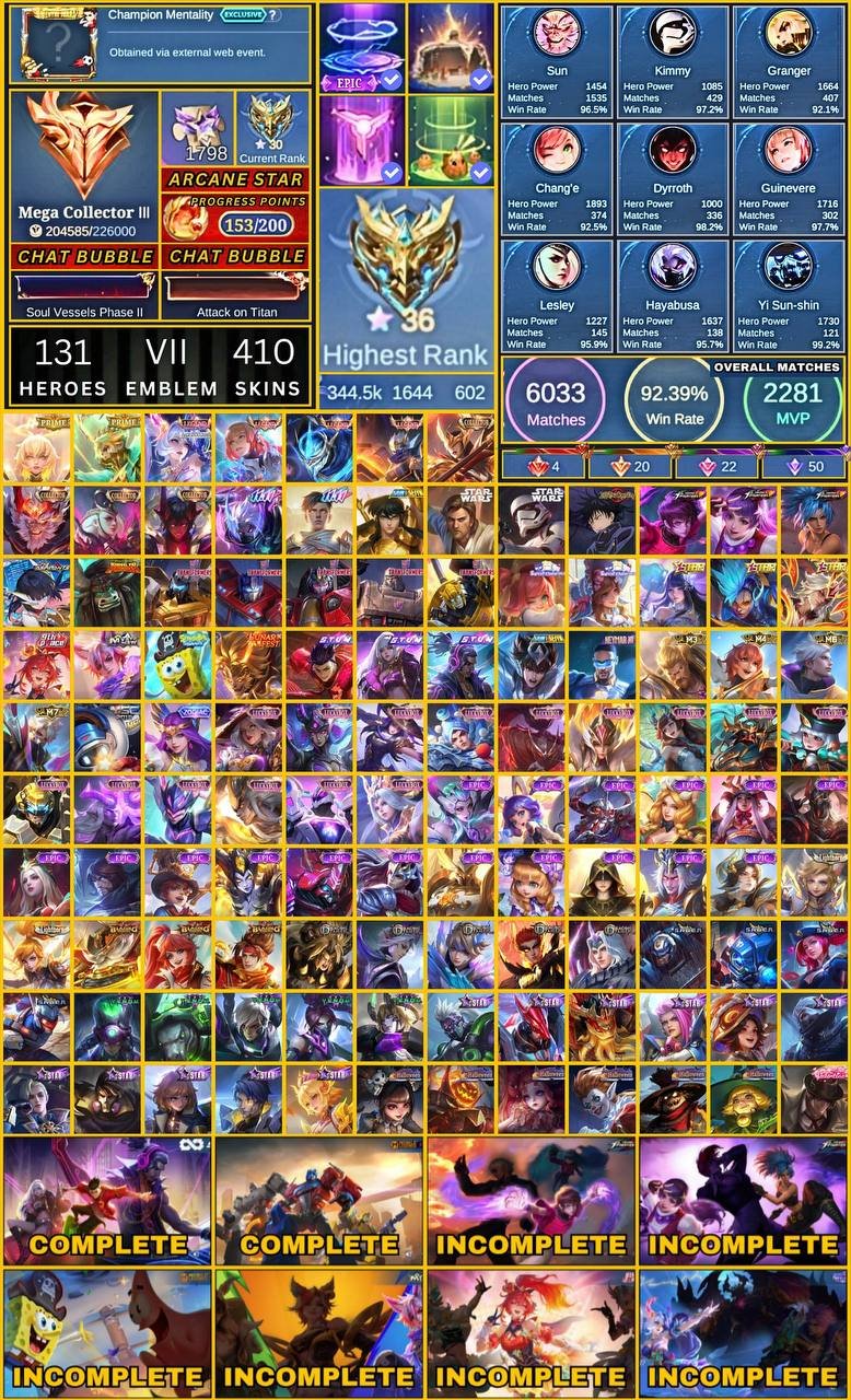 Megacol 3, Sale, Rank: Mythic, Level: 75, Winrate: 89%, Heroes: 131, Skins: 426