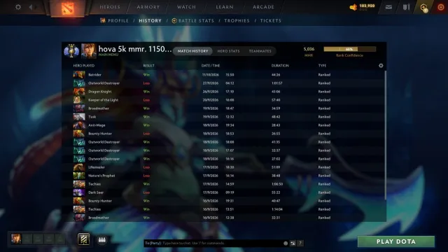 🔥 4.500 MMR | 10.000 honnêteté 🔥 MAINPOOL | ARCANA SUR LINA + IMMORTALS, Vente, 4500 MMR, 10000 honnêteté, 6500 politesse, 500 matchs, 500 heures