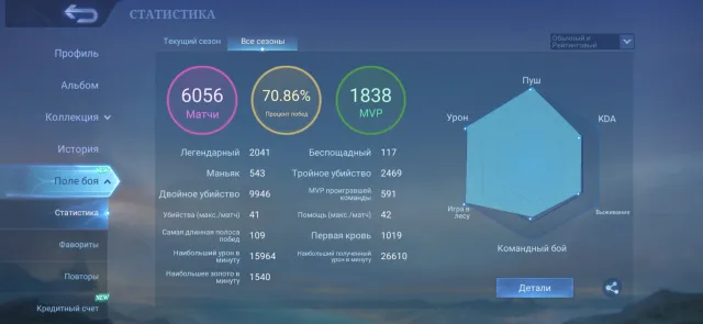 🔥🔥Мировой коллекционер🔥🔥| личный аккаунт|, Продажа, Ранг: Мифический, Уровень: 78, Процент побед: 70%, Герои: 133, Облики: 584