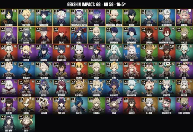AR 58 ✨ 68 Characters 🏆 16 5-Star✨Wanderer✨Flins✨Lohen✨Kaedehara, Любая платформа, Почта привязана, Любой, Прокачанный, AR 58