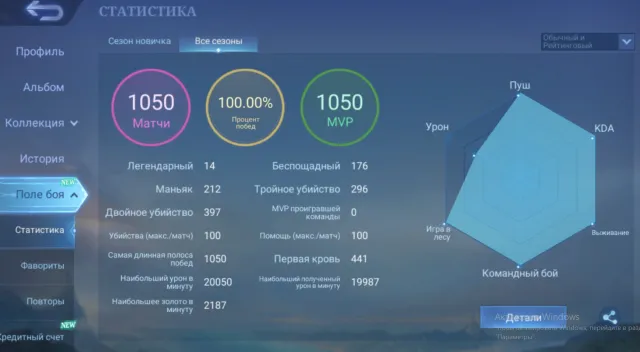 🌍 ГЛОБАЛ АКК ✅ | 1050 ПОБЕД АКТИВНЫЙ СТРИК | ЕСТЕС | 100% ПОБЕД В ОБЫЧНОМ РЕЖИМЕ | ПОД РОУМ 💎, Продажа, Ранг: Без ранга, Уровень: 5, Процент побед: 100%, Герої: 132, Облики: 50