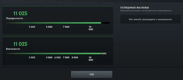 🟪【 100/100h 】◼️【FIRST RANKING】💜【PHANTOM ASSASSIN ARCANA】✦【11025 HONOR】💜【QUARTER 71】◼️【NATIVE EMAIL】🟪, Sale, 11025 honor, 11025 politeness, 144 matches