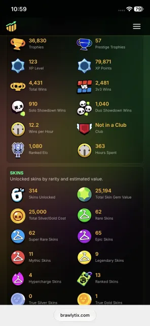 Brawl Stars account Mega fat, 36830 trophies, 105 brawlers, 3 primes