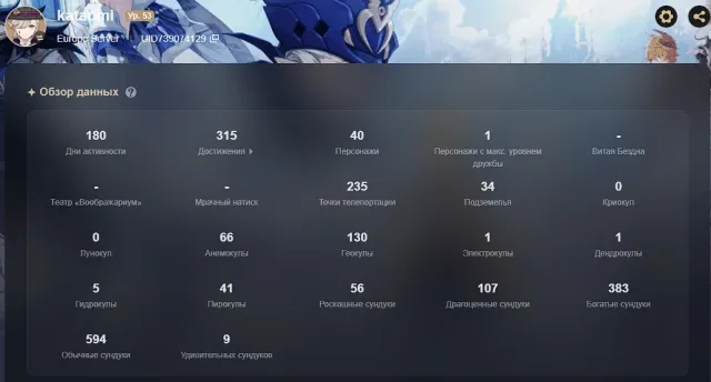 Harlequin Account + Signature, Mu'alani + Signature, Lini + Signature of Chaski., Any platform, Email linked, Iter, No rerolls, AR 53