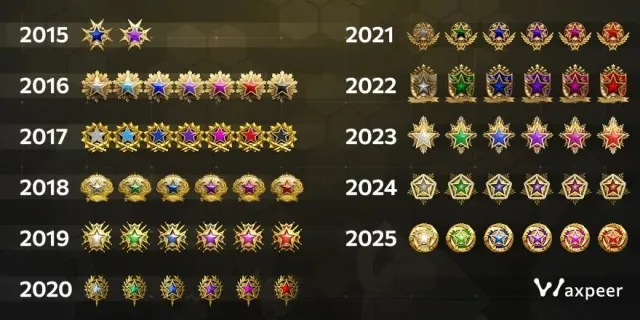 💚🎮【 PRIME 】🏅【 ONE OF THE VETERAN MEDALS 2017–2025 】⚡【 FAST DELIVERY 】🔐【 FULL ACCESS 】🛡️【 NO VAC 】🍀, Sale, Inventory empty, Has PRIME