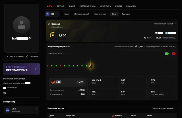 ♾️ 6 LVL 1250 ELO ♾️ VERIFIED + CS2 PRIME ♾️🔥 REVERIFICATION FREE + GUARANTEE 🔥♾️ NATIVE EMAIL ♾️, Sale, Inventory empty, Has PRIME, FACEIT, 1250 ELO, Registered: Yes
