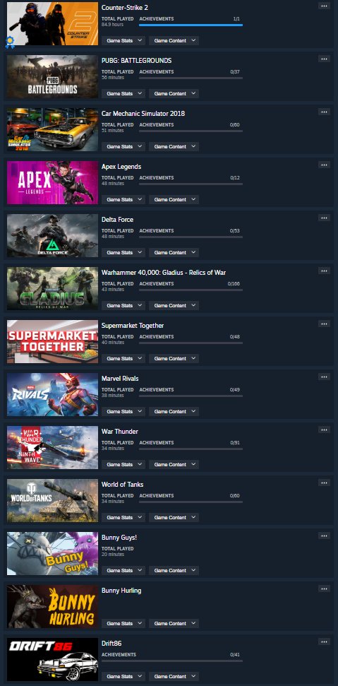 84 Hours and 30 Lvl in CS2, Prime, No VAC, Gmail (read the descriptions), Sale, Available, Yes PRIME, 5115 CS Rating