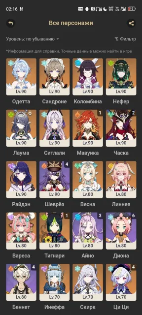 ⚡Sale of the account⚡ Sandrone, Odette, Spring, Any platform, Email linked, Iter, Levelled up, AR 58