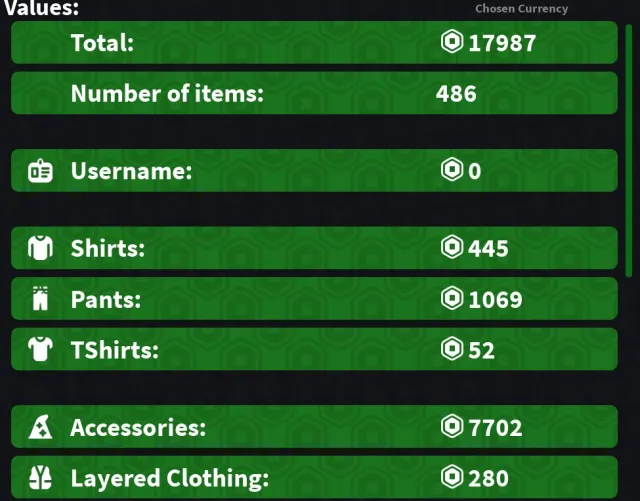 💸17,900 Donate total ❤️ Lots of Accessories and items for +-17,000|👗❤️ GP 6, Sale, Voice chat: No