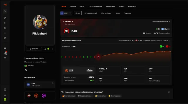 faceit acc 2400 elo verified 500 matches 16 avg, Sale, Inventory empty, No PRIME, FACEIT, 2400 ELO, Registered: Yes
