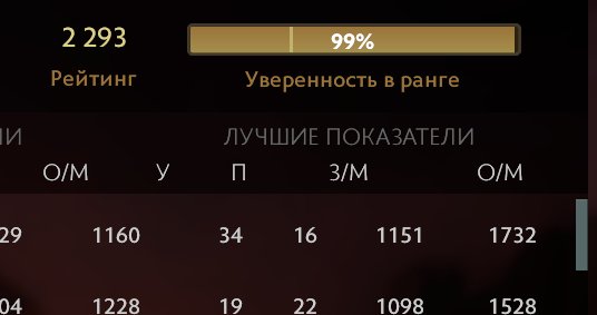 🔥Low rating account to play with friends, Sale, 2300 MMR, 10895 Behavior score, 9808 вежливости, 329 games, 225 hours