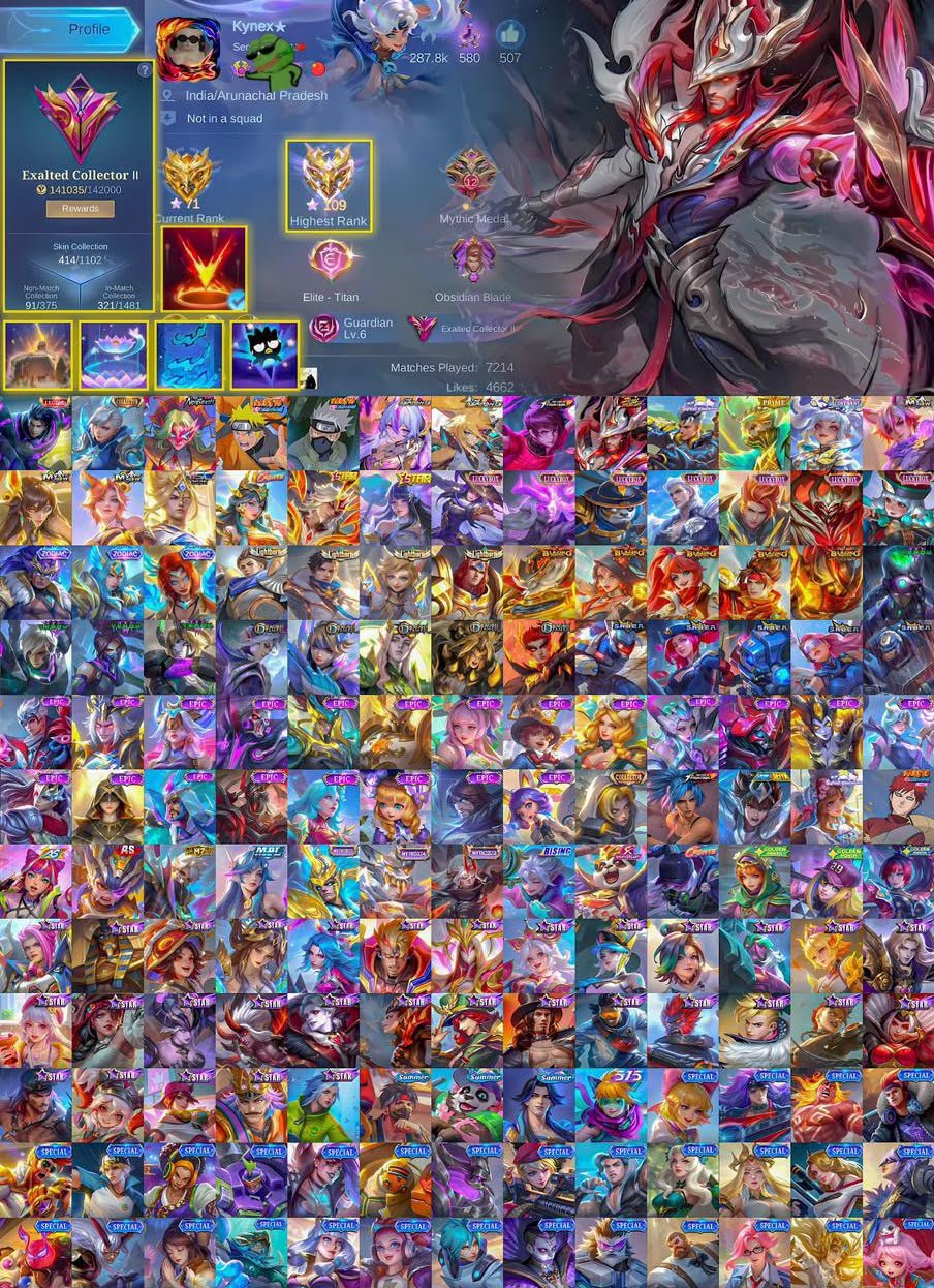 👑 Alucard Legend 🌙 Clint Soul Vessel 🥷 Kakashi 🦾 Pharsa Neo 💖 Lesley Aspiran 🎀 Claude Sanrio, Sale, Rank: Mythical Immortal, Level: 75, Winrate: 55%, Heroes: 133, Skins: 414